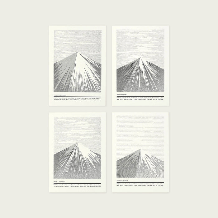 Mini Munro Risographs: Scottish Munro's