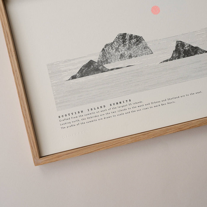A4 Limited Edition Scottish Island Summits Risograph Print