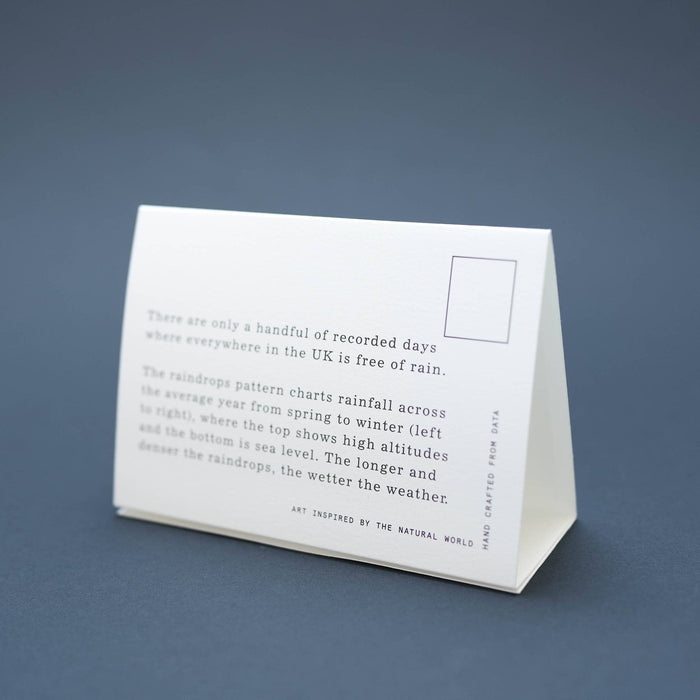 A6 Pop-up Prints: Bothy Heights