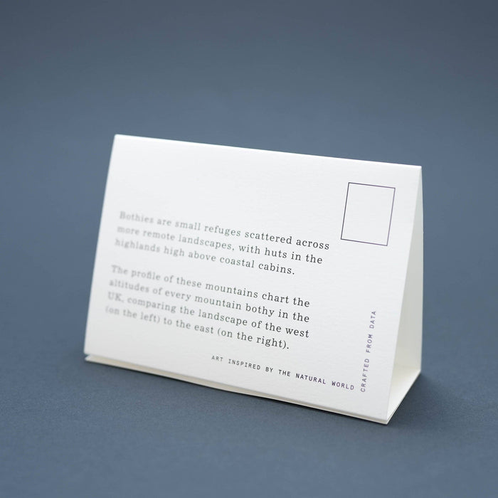 A6 Pop-up Prints: Bothy Heights