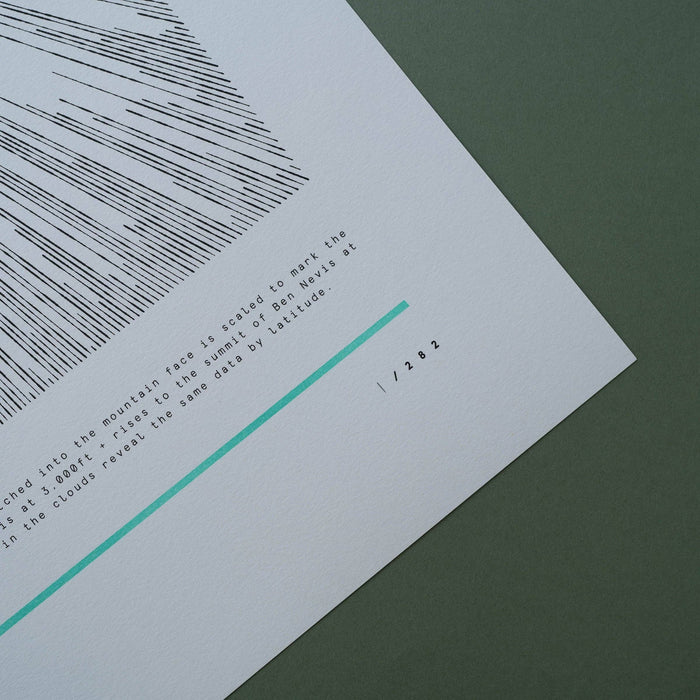 A3 Limited Edition Munro Risograph
