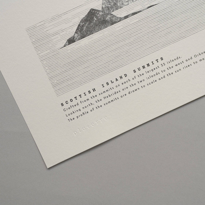 A4 Limited Edition Scottish Island Summits Risograph Print