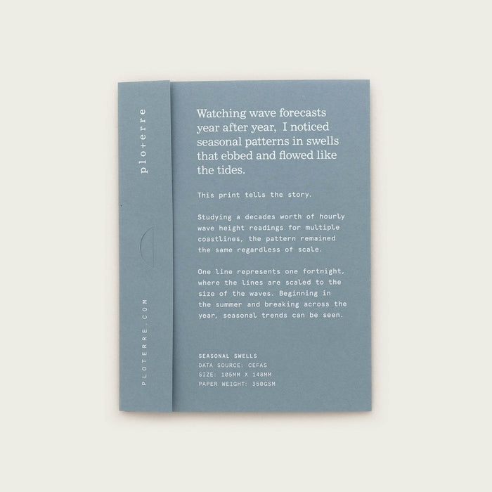 Wave Smallprint