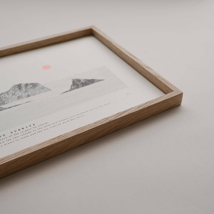 A4 Limited Edition Scottish Island Summits Risograph Print