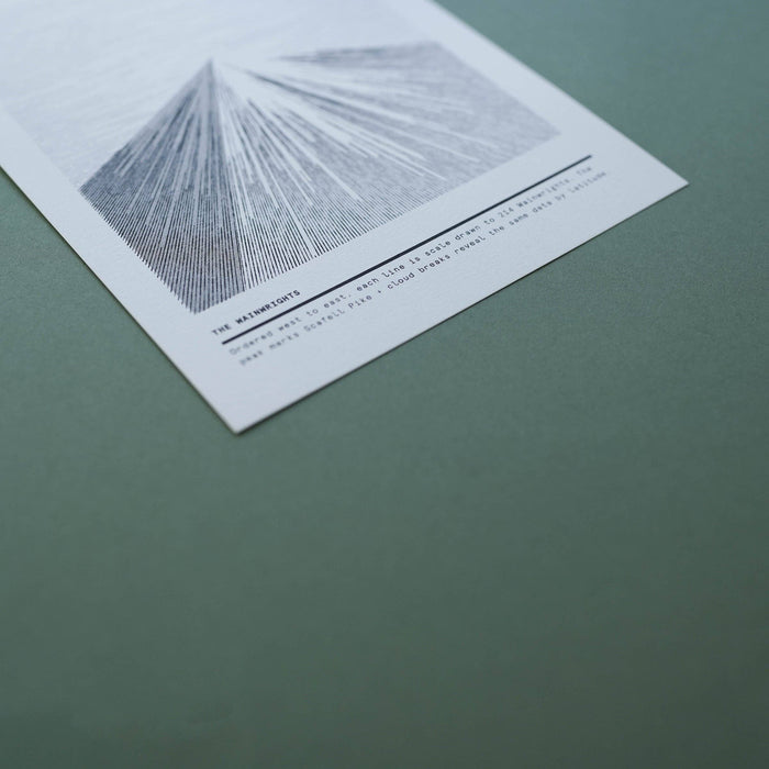 Mini Munro Risographs: Scottish Munro's
